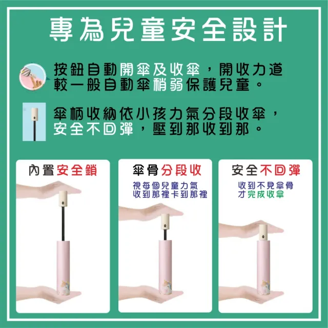 【Pangmama】圓角 防回彈 反光條 兒童雨傘 兒童自動傘(兒童自動摺疊傘)
