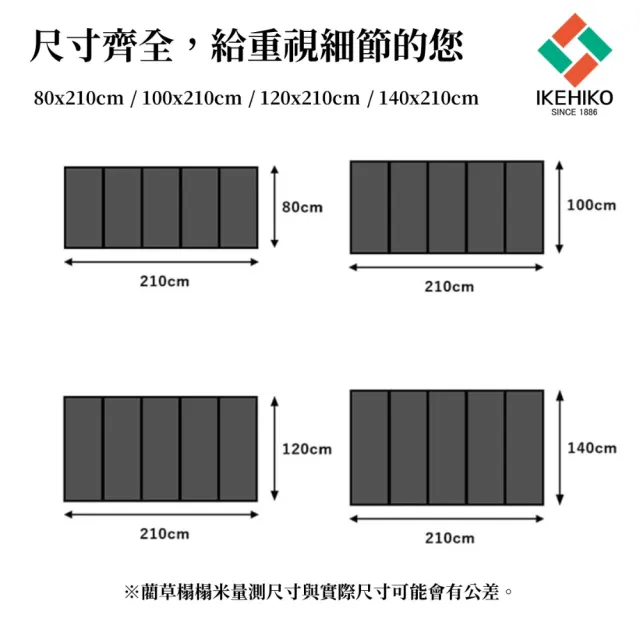 【IKEHIKO】120×210cm 五摺榻榻米Flare 炎夏涼爽透氣不黏膩