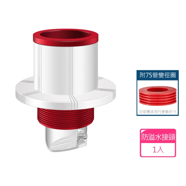 台灣智能家居 洗臉洗碗盆下水管防蟲防臭防溢水密封接頭
