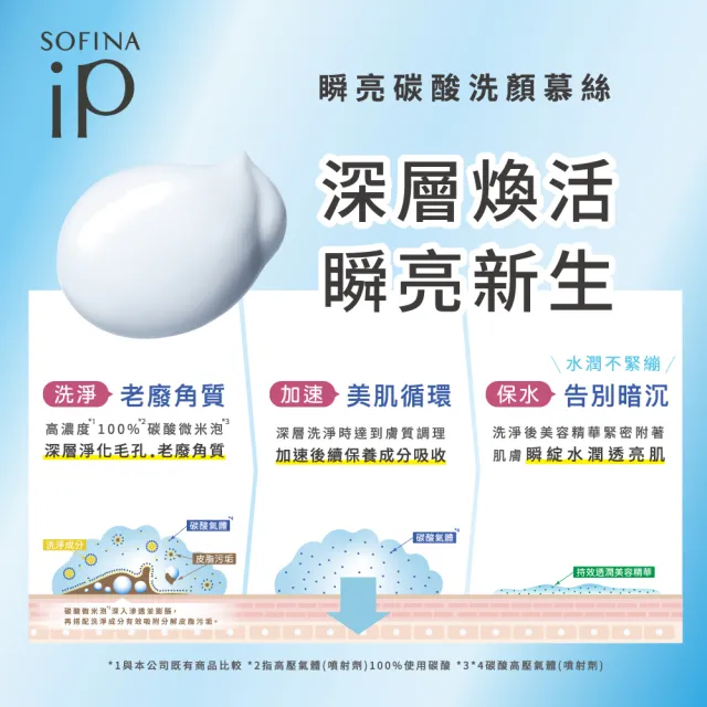【SOFINA 蘇菲娜】iP瞬亮碳酸洗顏慕絲(200g)