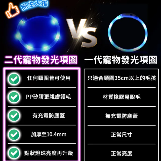 【DREAMCATCHER】新升級Type-C充電寵物項圈(發光項圈 寵物項圈 狗狗項圈 夜光項圈 發亮項圈 遛狗頸圈)