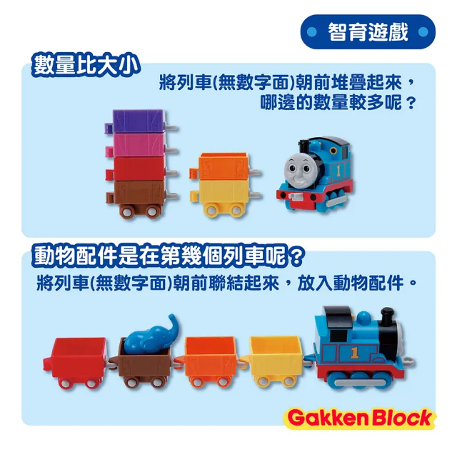 【GAKKEN 學研】學研益智玩具-湯瑪士列車1~10數字學習包(2歲以上)