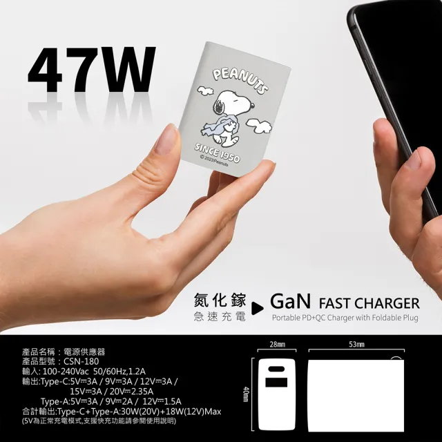 【SNOOPY 史努比】復刻款 47W GaN氮化鎵 兩孔1C1A 快充充電器