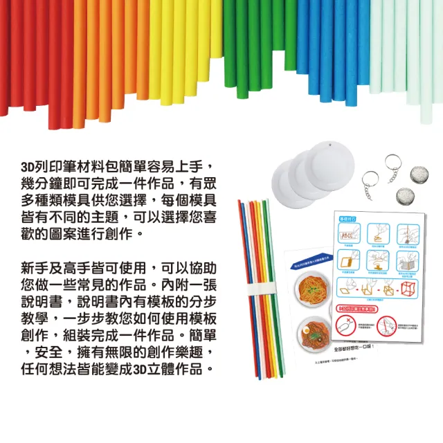 【T&U 泰允創意】3D列印筆材料包–迷你西式餐點Mini Western Meals(DIY 手作 兒童玩具 3D 顏料隨機)