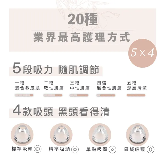 【NUEVA】小極光 HD高解析粉刺機(電動粉刺機 電動黑頭儀 高清顯微黑頭儀 微鏡黑頭儀)