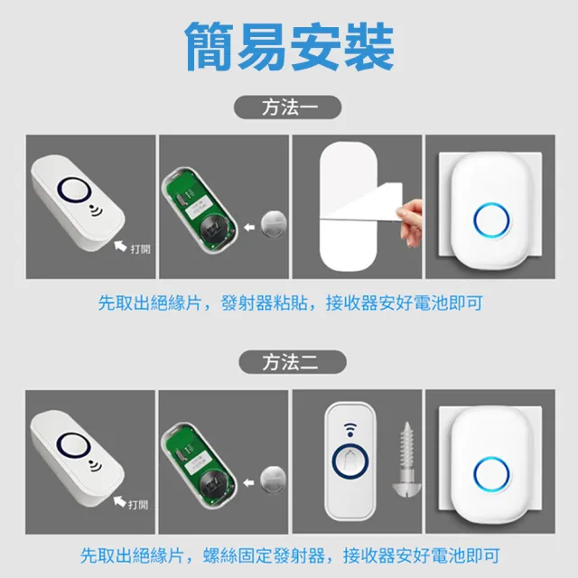 【Nil】一拖二遠距離無線門鈴 家用防水叮咚電鈴 老人遠程遙控呼叫器 呼叫鈴