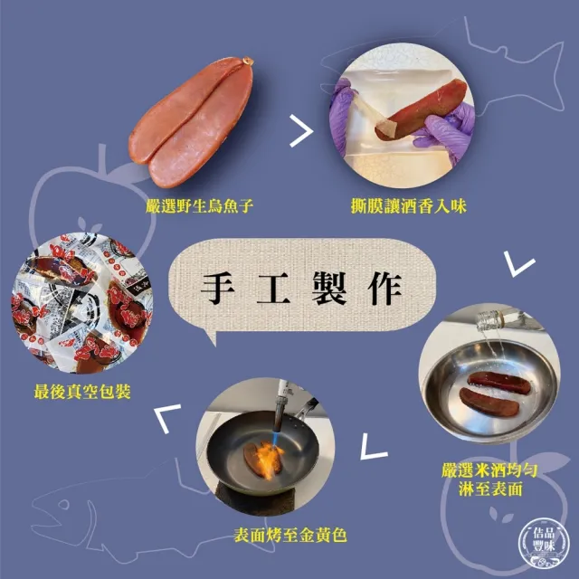 【佶品豐味】厚切一口吃烏魚子 300g* 3盒 小金福禮盒(豐收伴手禮 野生烏魚子春節過年送禮年菜零嘴)