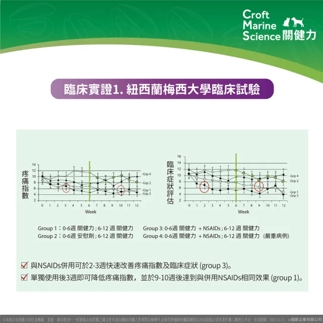 【關健力】Croft Marine Science 犬貓關節營養錠(30錠一盒)