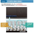 【Kleentex】Water Horse 60X90CM_日本製玄關吸水除塵地墊(可水洗、耐久、不易髒)
