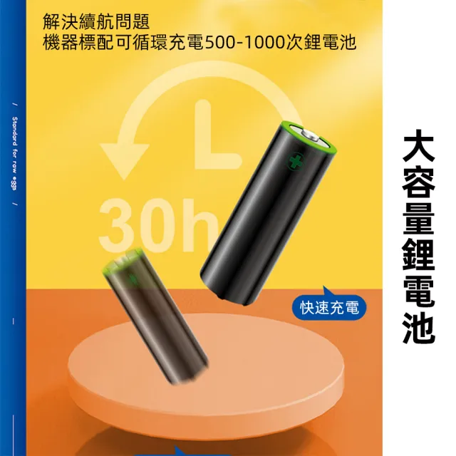 【樂享shop】大聲公 喇叭 喊話器 擴音器(USB充電 可折疊 300秒錄音 附座充器)