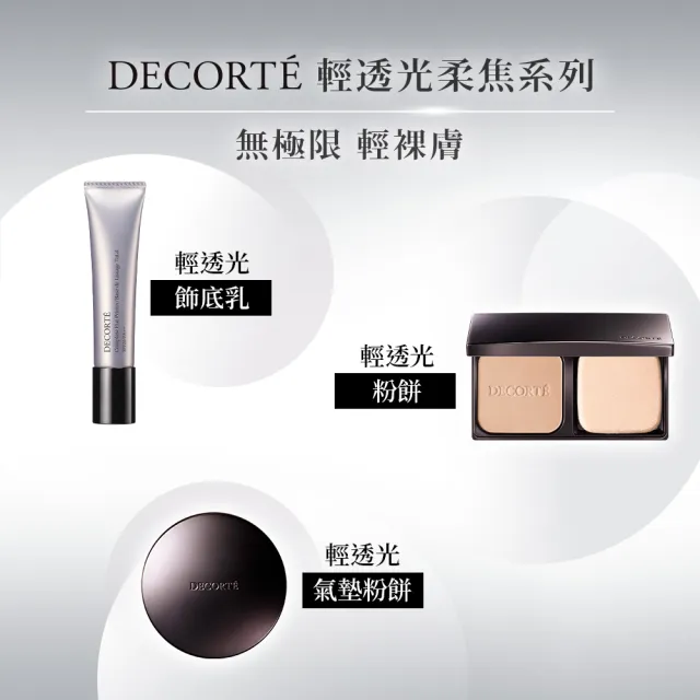 【COSME DECORTE 黛珂】輕透光柔焦飾底乳 30mL