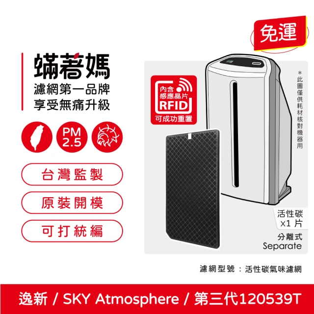 蟎著媽 高效除臭顆粒碳濾網(適用 安麗 逸新 SKY Atm