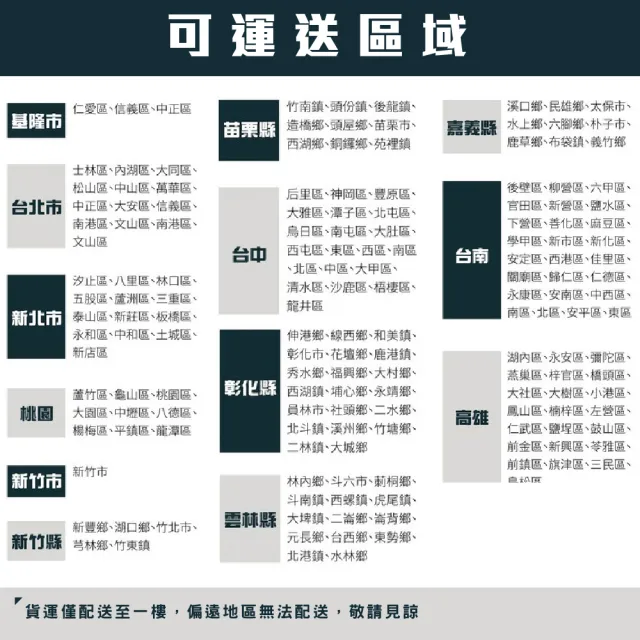 【西瓜籽】WH-25SA 不銹鋼煙灰缸(菸灰缸 熄菸桶 室外菸灰缸 煙灰桶)