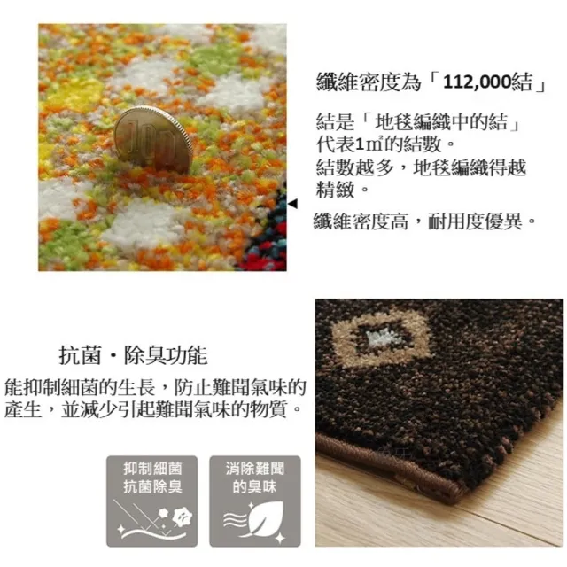 【IKEHIKO】波斯風絨毯 maria 80x140cm 質地柔軟耐髒耐磨 展現土耳其
