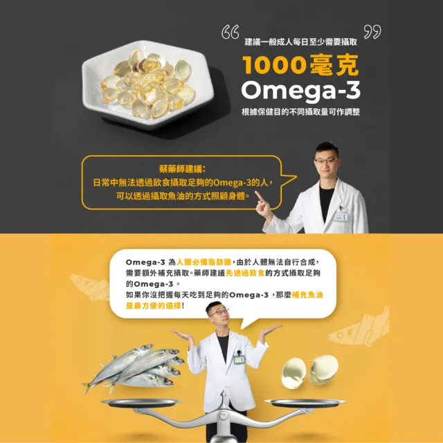 【藥師健生活】EPA80高純度魚油 1盒(90粒/盒 Omega-3 85% 膠囊 蔡藥師 solutex 緩釋 長效)