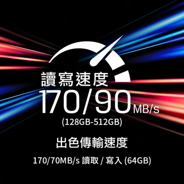 【Kingston 金士頓】新版 512GB Canvas GO! Plus SDXC U3 V30記憶卡 SDG3(讀速170MB/s 原廠永久保固)