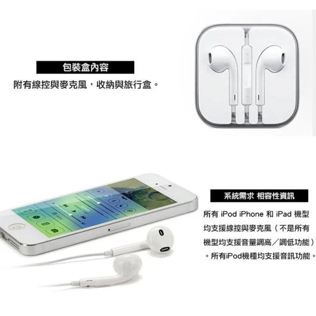 【聆翔】iPhone耳機  iPhone7/8/X/11/12/13/14/15(Apple耳機 通用 副廠 充電孔)