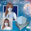 【Star-An 星安】FS77E 星安3D成人醫療口罩 台灣製 立體口罩 彩色口罩 成人立