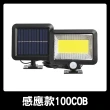 【COLOR ME】太陽能感應照明燈(LED燈 太陽能燈 投射燈 人體感應燈 自動感應燈 光控 壁掛燈)