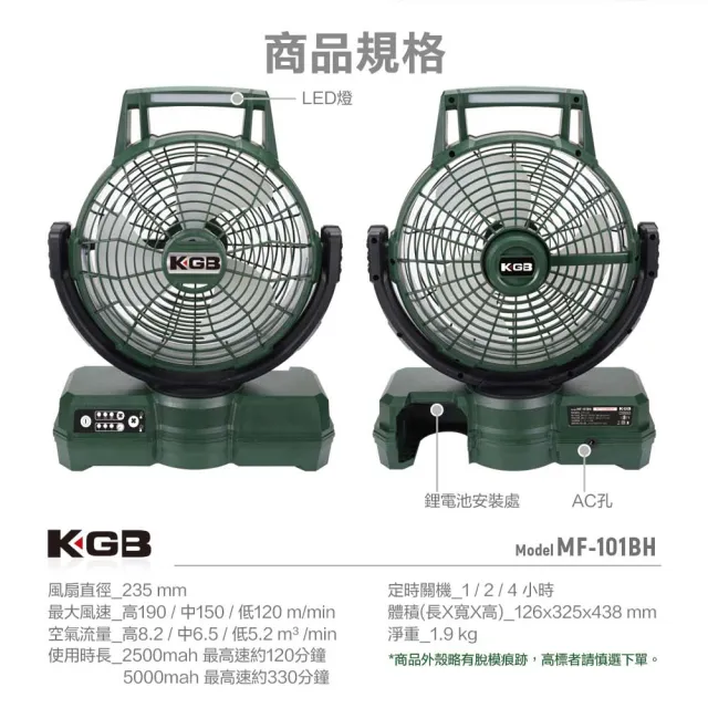 【KGB TOOLS 工具寶】21V12吋插充電LED扇/露營扇循環扇戶外/停電必備2.5雙電組(機械堂副品牌 通用牧田電池)