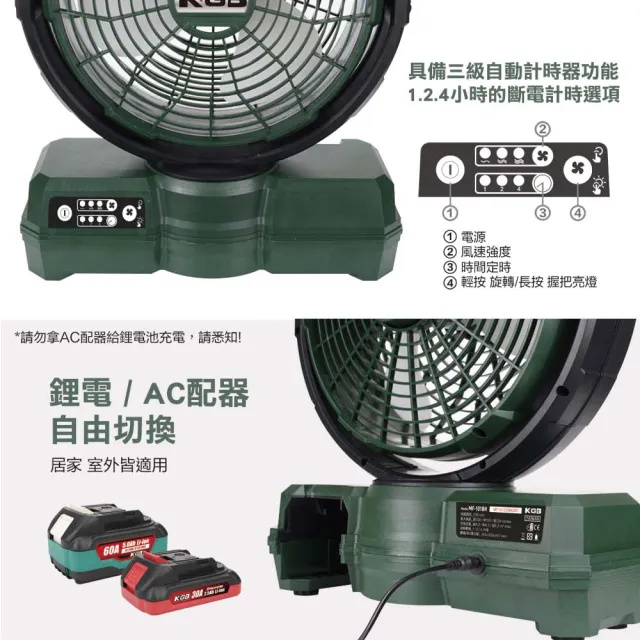 【KGB TOOLS 工具寶】21V12吋插充電LED扇/露營扇循環扇戶外/停電必備5.0雙電組(機械堂副品牌 通用牧田電池)