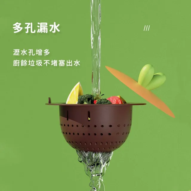 TRR環保水糟過濾網-二入組 贈三合一廚房灶台清潔刷1支(廚房濾網/流理台/排水孔過濾網/菜渣過濾)