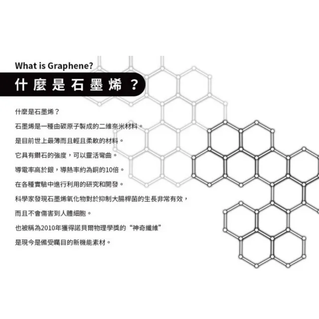【夢之語】石墨烯抗菌恆溫遠紅外線發熱被 台灣製(1入/雙人6x7尺/4.5x6.5尺/棉被/冬被/被子)