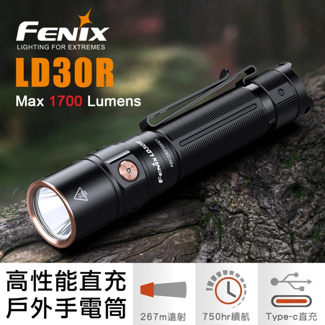 美國斑馬 ZebraLight 電筒王 SC700d Hi(