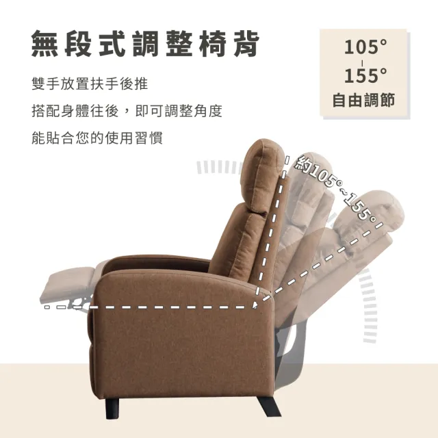 【RICHOME】單人機能沙發(無段式椅背調整 沙發躺椅 單人沙發 躺椅 懶人沙發 孝親椅 長照椅 SF001)