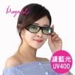 【MEGASOL】折疊式-UV400外掛式側開窗濾藍光防飛沫護目鏡眼鏡(外罩式-BZ3009)