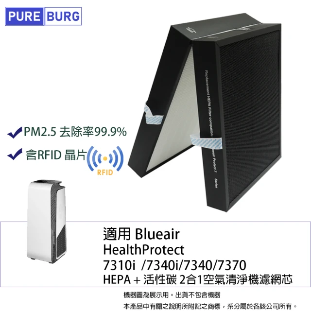 PUREBURG 適用Opure 臻淨 A1 小阿肥機 空氣