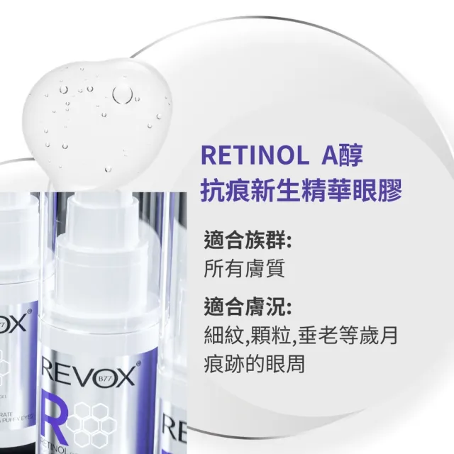 【REVOX B77 瑞博士】A醇抗痕新生精華眼膠30ML(歐洲NO.1精華液)