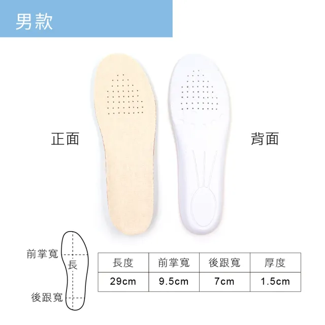 【糊塗鞋匠】B63 EVA大豆纖維增高鞋墊1.5cm(2雙)
