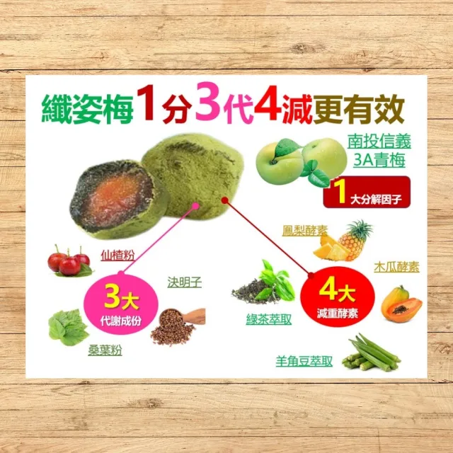 【茂格生機】活性乳酸菌梅纖姿美麗組(10袋/組)