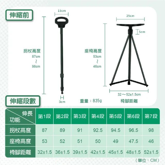 青禾坊】七段可調式拐杖椅-1入(拐杖椅/手杖椅/摺疊椅) - momo購物網