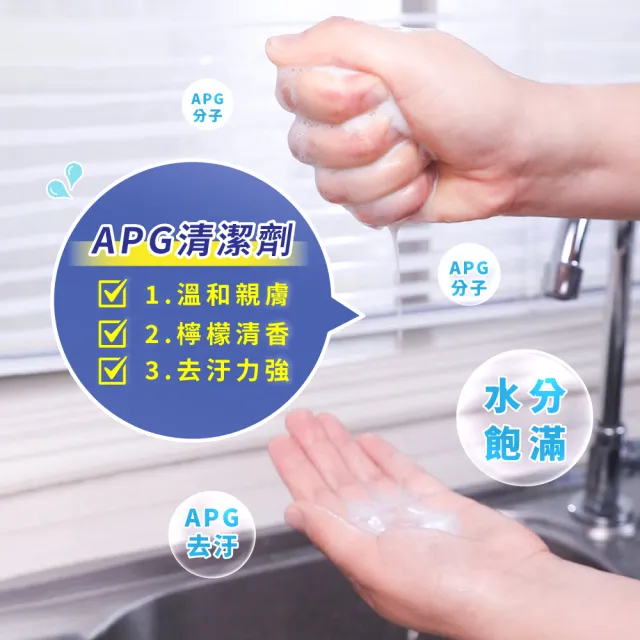 【ibuy+ 愛敗家】潔油大師廚房濕紙巾-２入組(加大加厚80抽 廚房濕巾 去油污 廚房去油 廚房清潔 濕紙巾)