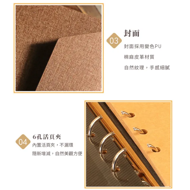 【MWD】覆膜DIY相簿 相片剪貼簿 超音波相本 WD0803(拍立得剪貼冊 復古相冊 寶寶成長紀念冊)
