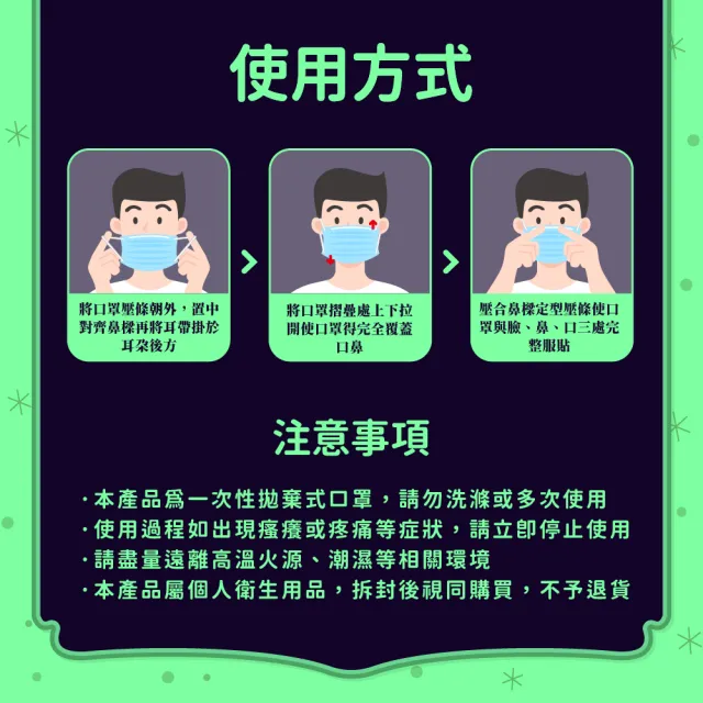 【華淨醫材】萬聖節黑貓款(成人醫用口罩 10入/盒)