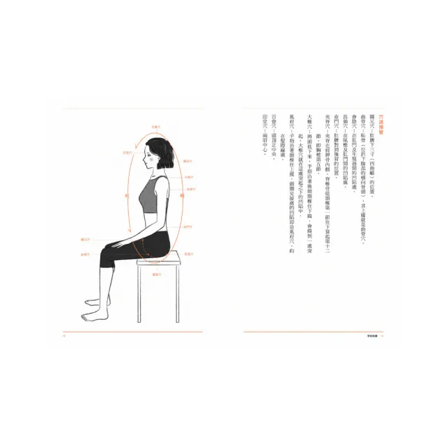【momo獨家-蔡璧名暢銷書(共2冊)】《鬆開的技、道、心》+《穴道導引》