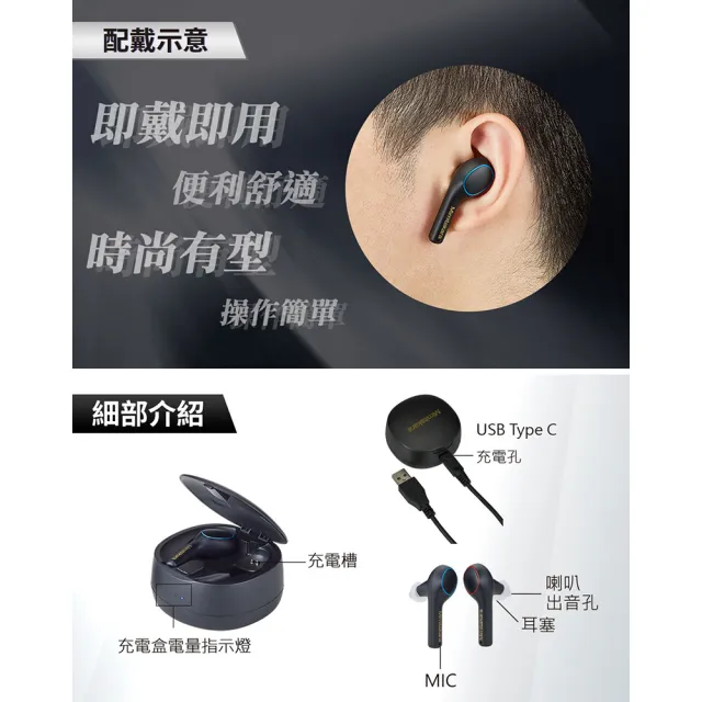 【Mimitakara 耳寶】6ELA 數位助聽器 雙耳 黑色 時尚耳機(通透模式 操作簡單)