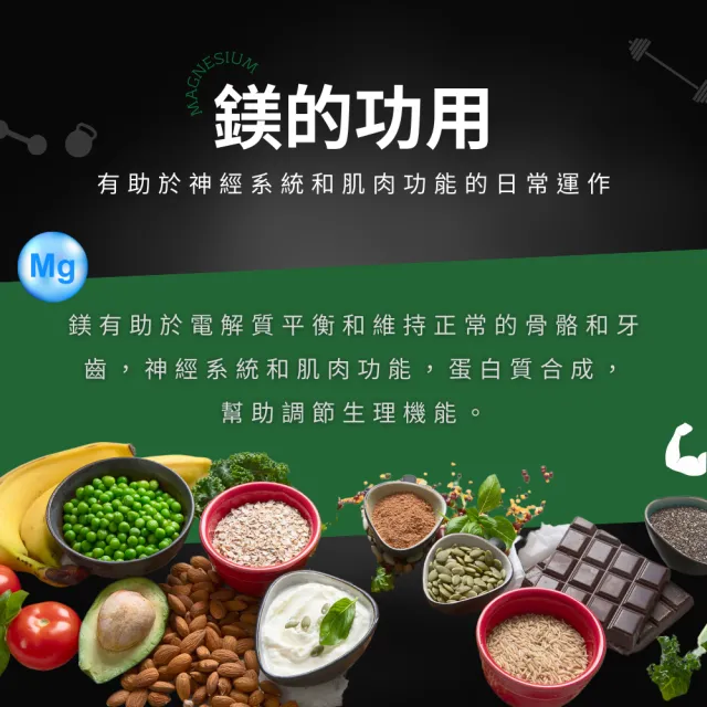 【Puritan’s Pride】鎂+鋅綜合錠