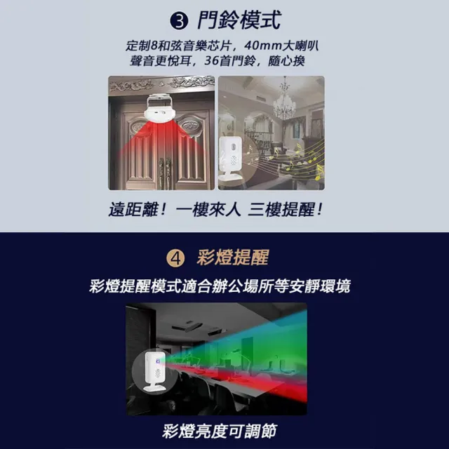 【AMITOF】迎賓電鈴 感應電鈴 感應門鈴 分體式感應門鈴 紅外線感應鈴 主機+感應器 主機+門磁