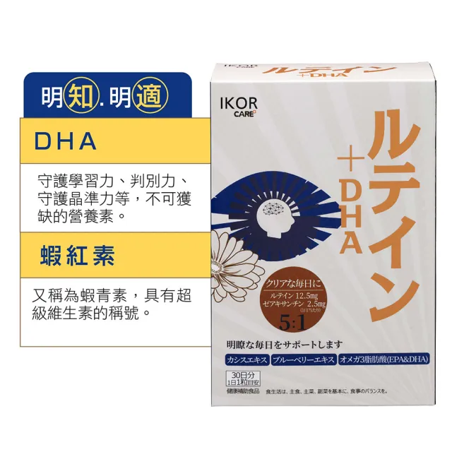 【IKOR】知視嘉葉黃素DHA膠囊食品1盒(30粒/盒 內消旋玉米黃素 深度防護 DHA+蝦紅素 專利葉黃素5：1)