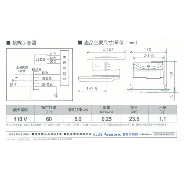 【Panasonic 國際牌】nanoeX 奈米水離子 空氣清淨器 除臭 除菌 110V FV-15CSD1R(無安裝)