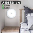 【舒米好物】10顆爆亮 圓型 磁吸 感應燈 可調節(LED 小夜燈 自動感應 人體感應燈 床頭燈)