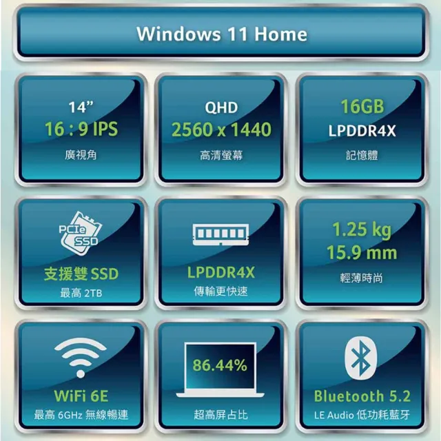 Acer 宏碁】14吋i5輕薄筆電(Swift 3/EVO/i5-1240P/16G/512G SSD/W11