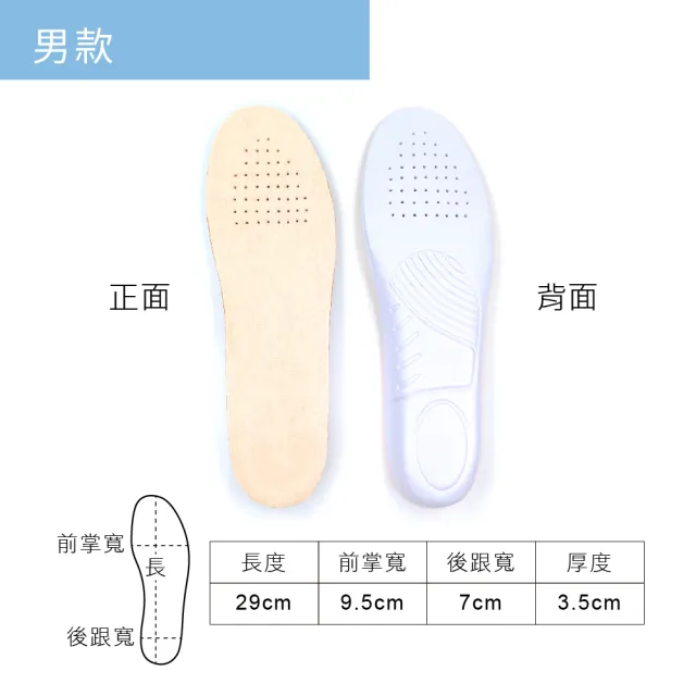 【糊塗鞋匠】B65 EVA大豆纖維增高鞋墊3.5cm(2雙)