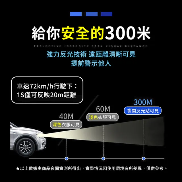 【舒米好物】鑽石反光貼紙 警示貼_多款可選(反光射300米可見 反光條 滑板車 電動車 外送員必備)