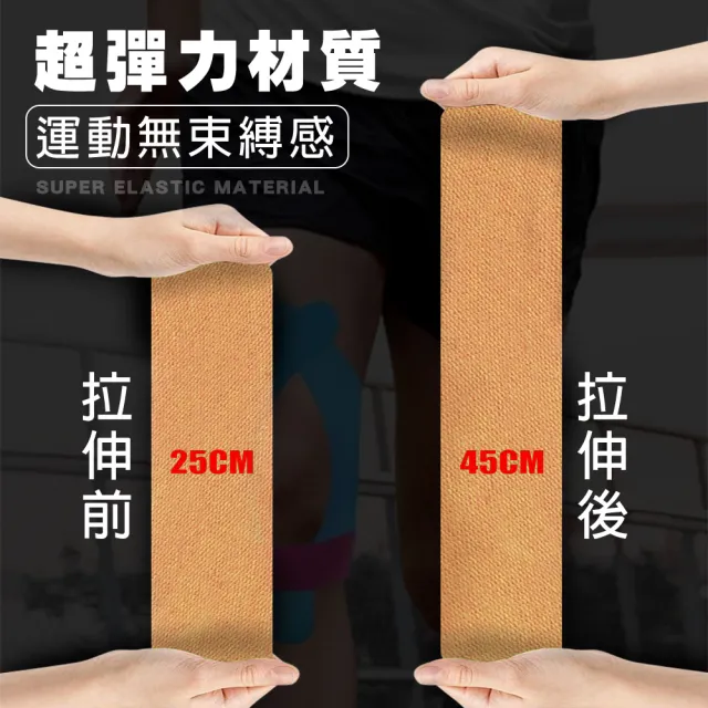 【TAS 極限運動】3入組 德國漢高黏膠肌肉貼布 5cmx5m(肌貼 肌肉繃帶 運動貼布 肌內效貼布 彈性肌肉貼布)