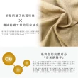 【XILLA】台灣製 銅纖抗菌安全帽內襯 襯墊 內襯 銅離子抗菌纖維(銅纖 抗菌 透氣)